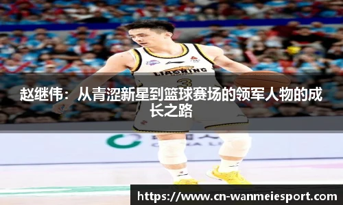 关键词3