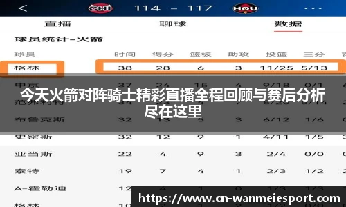 今天火箭对阵骑士精彩直播全程回顾与赛后分析尽在这里